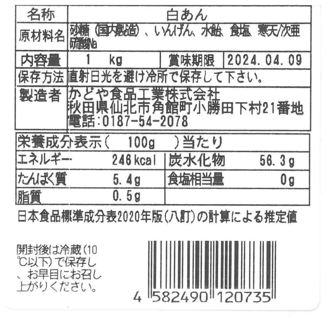 Image